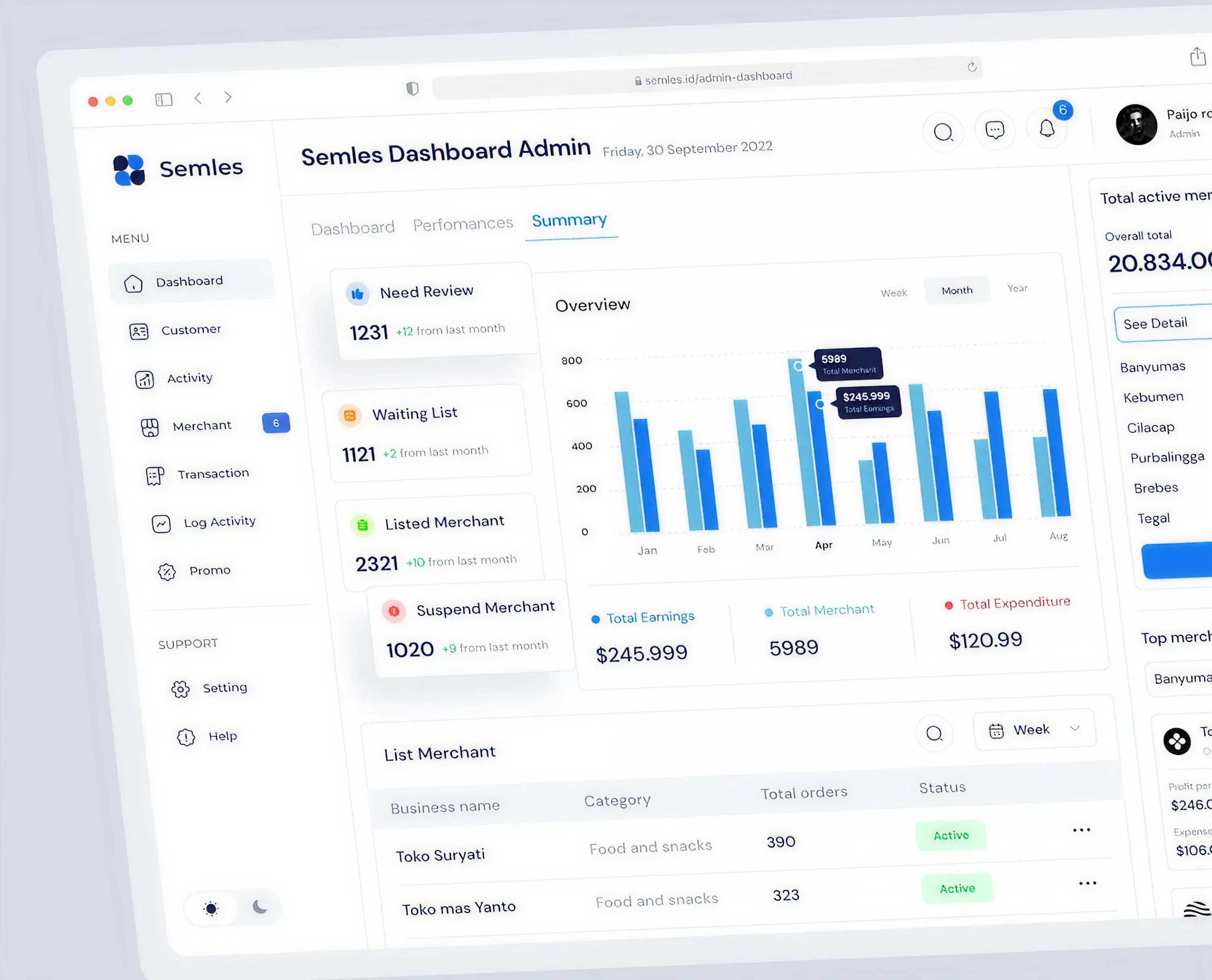 Unified Order Management